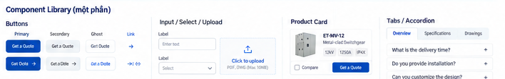 Component library